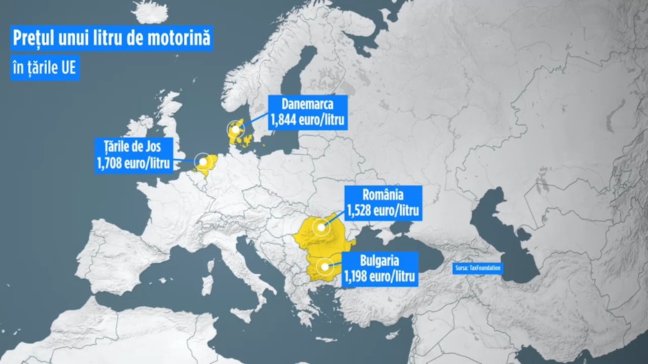 Prețul motorinei în Europa