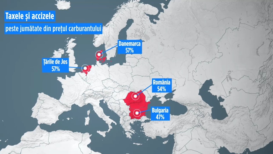 Taxele și accizele în UE
