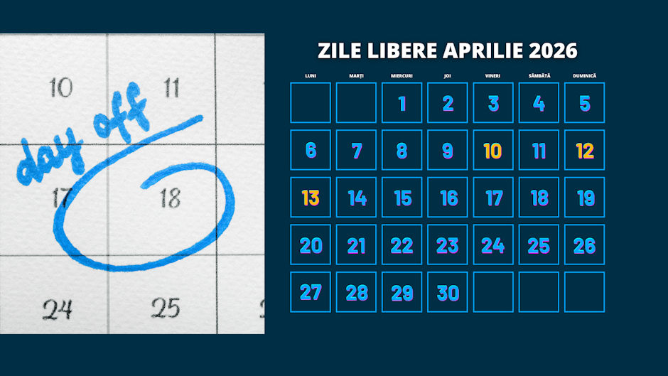 Calendar zile libere aprilie 2026