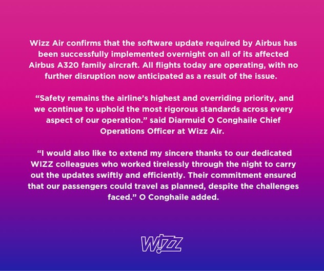 Comunicatul Wizz Air referitor la avioanele Airbus A320