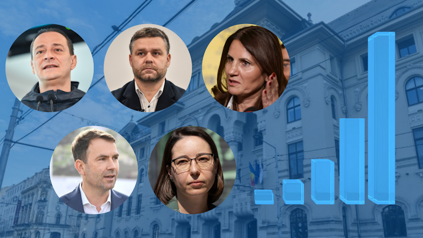 Colaj cu portretele lui băluță, ciucu, anca alexandrescu, drulă și ciceală și un grafic vertical suprapus peste clădirea primăriei bucurești