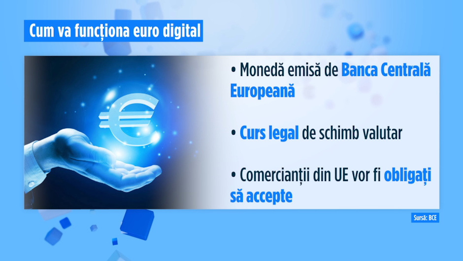 Euro digital, tot mai aproape: Parlamentul European a dat undă verde