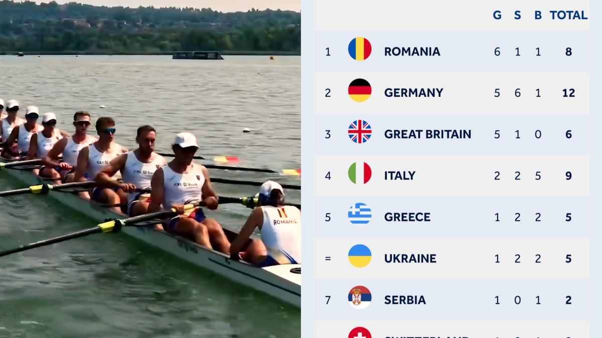 România domină Campionatele Europene de Canotaj cu șase titluri și opt medalii