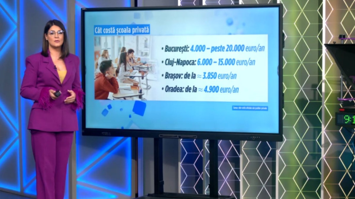 Costurile tot mai mari ale școlilor private cresc interesul în România