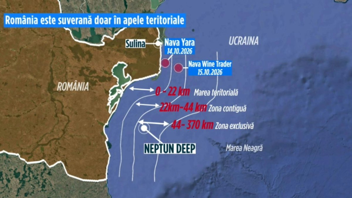 Definirea apelor teritoriale ale României în Marea Neagră și implicațiile atacurilor cu drone