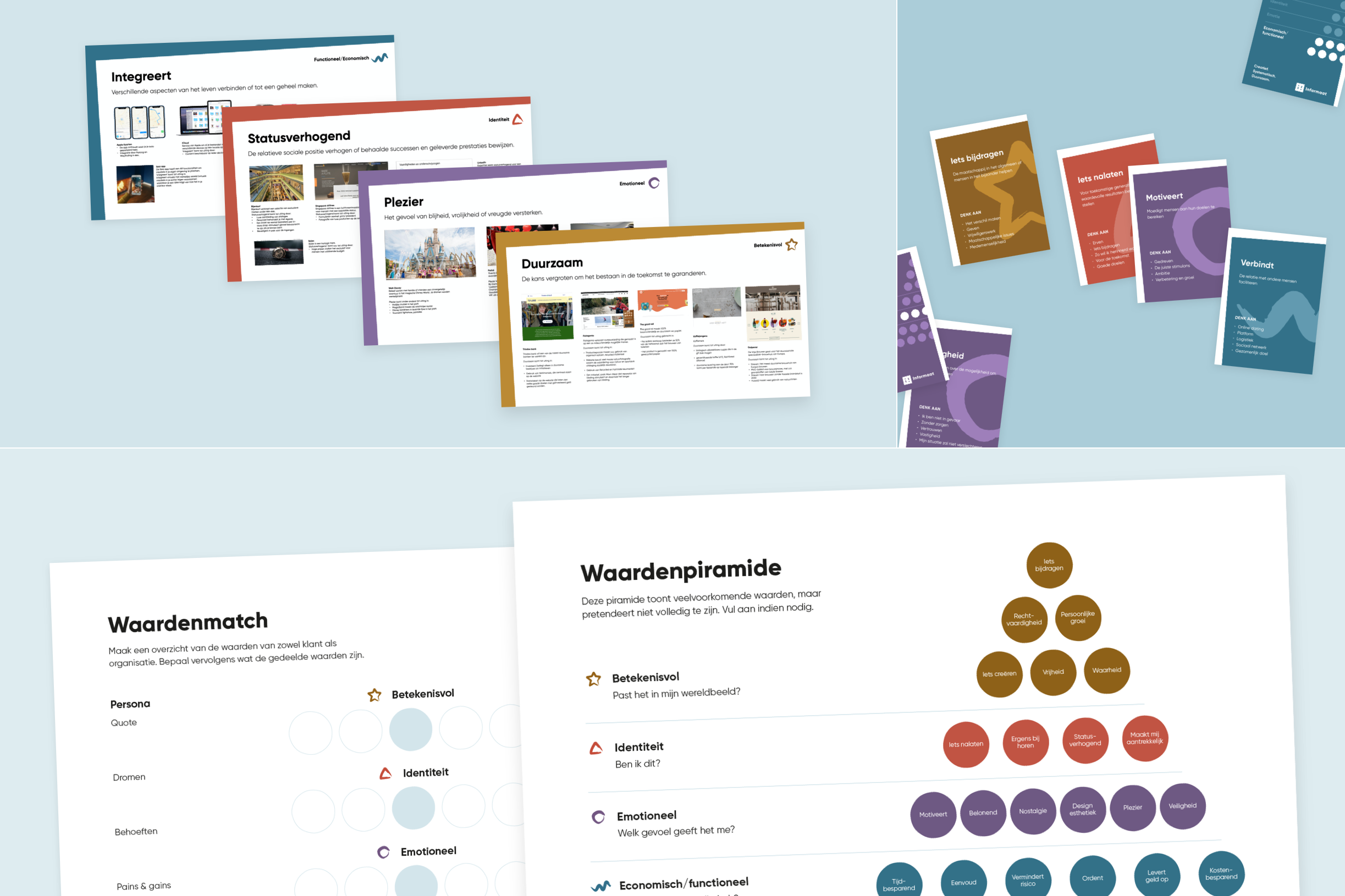 Afbeelding van enkele tools uit de TrueX toolkit