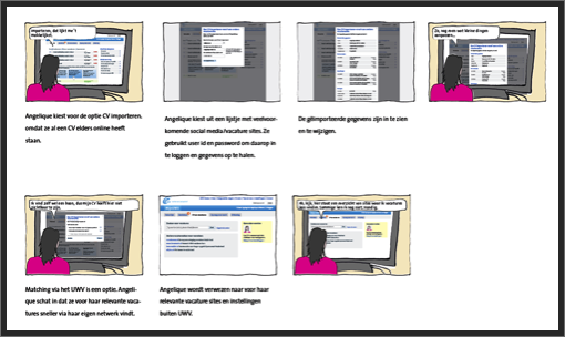 Storyboard