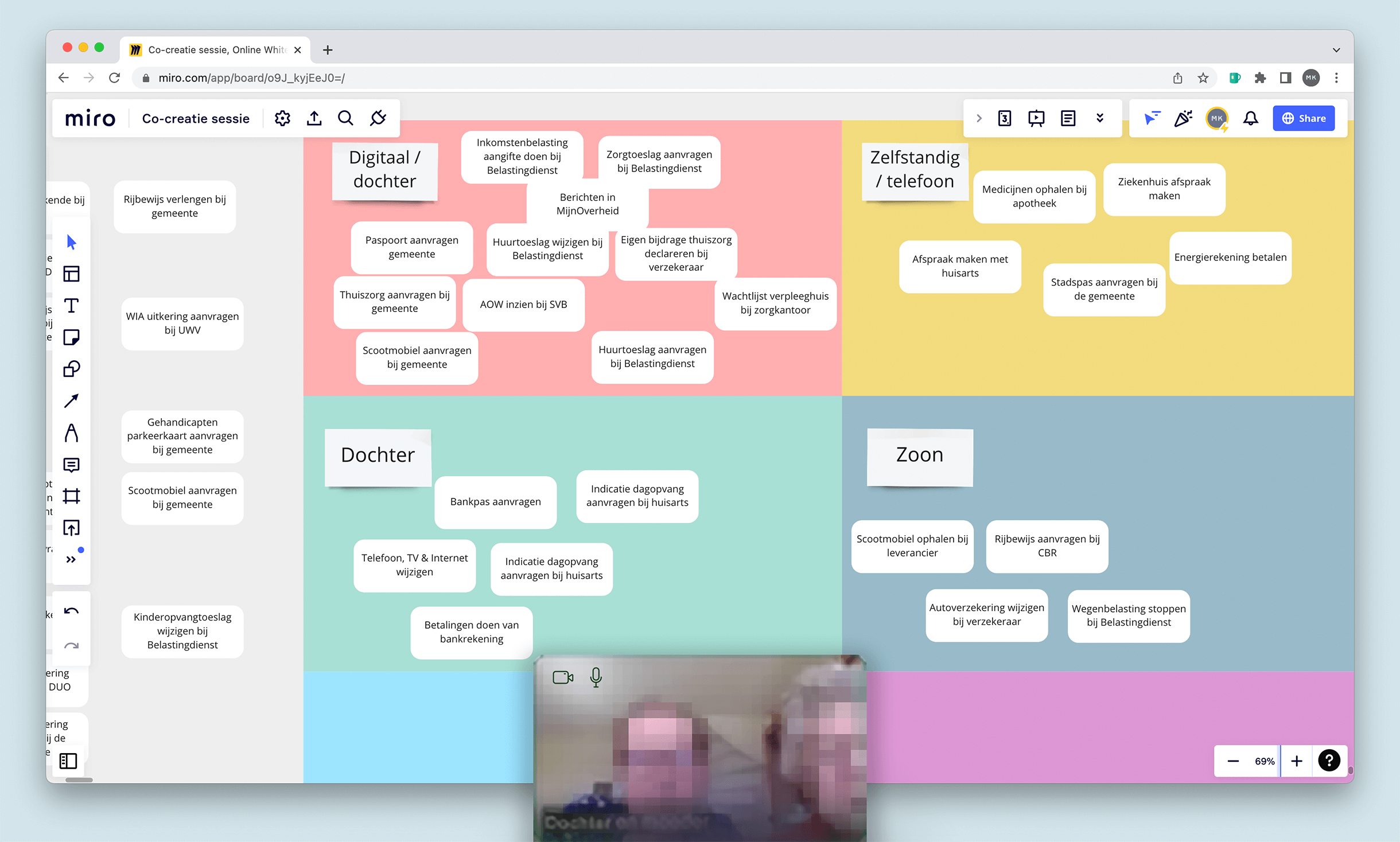 Online co-creation session