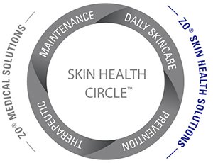 Skin Health circle