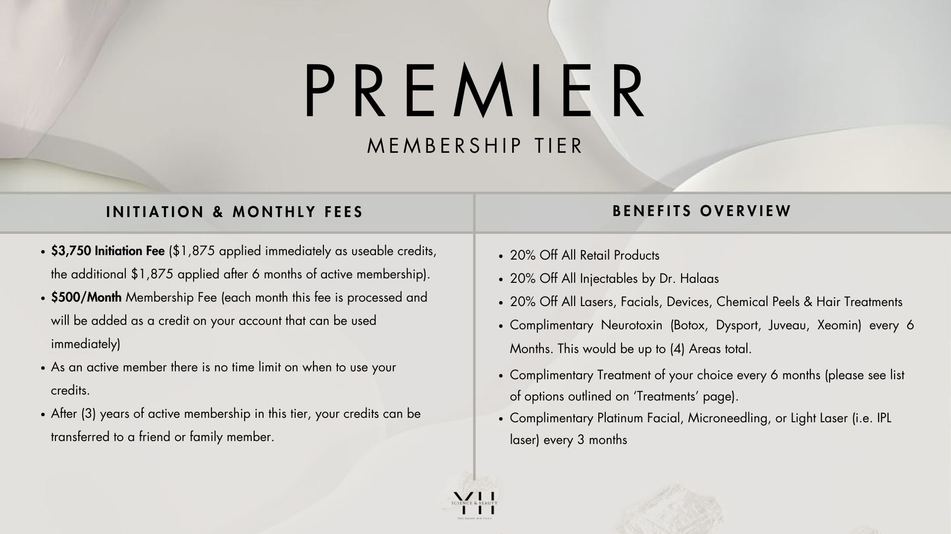 Premier Membership tier
