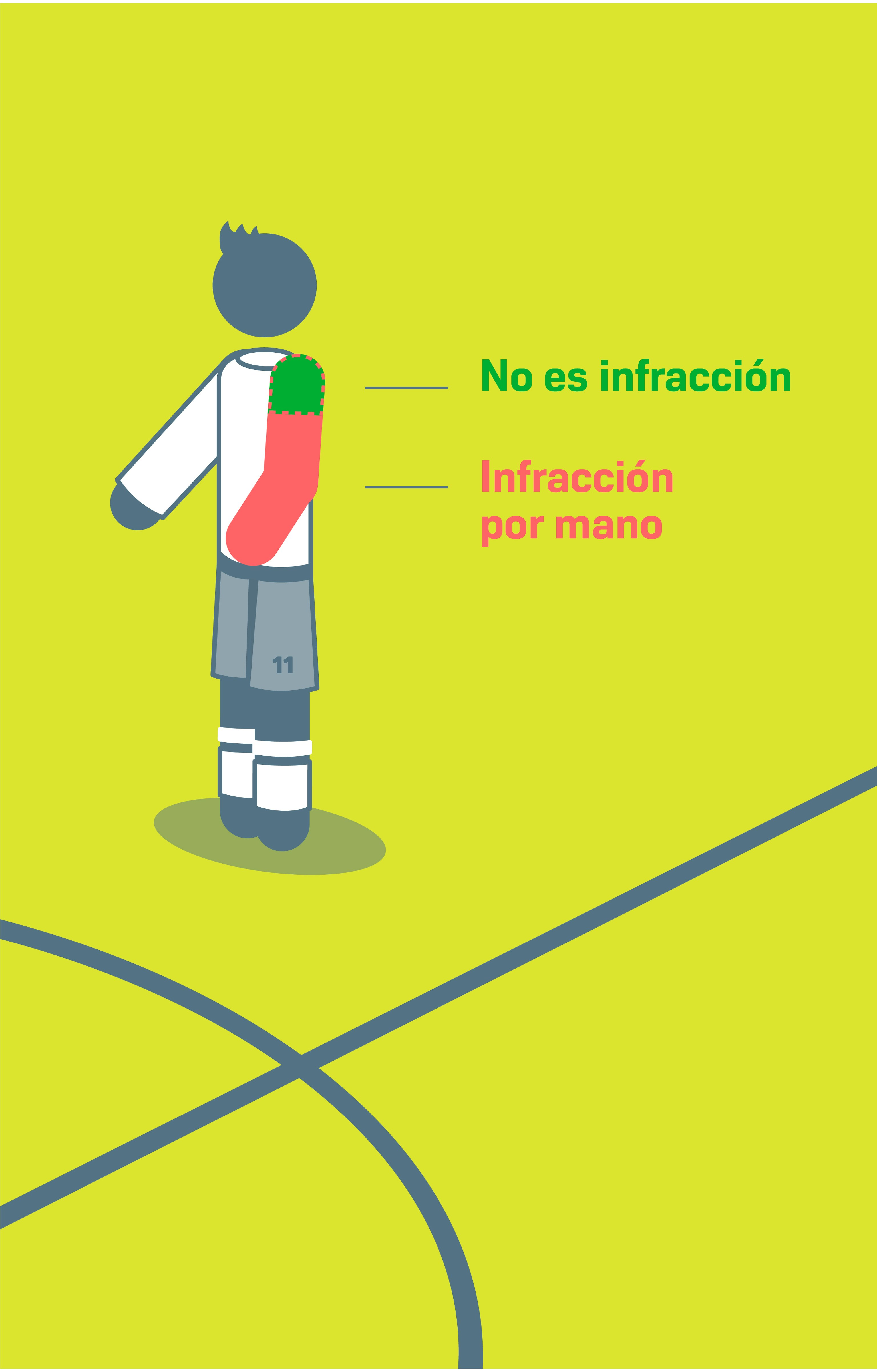 1626698026-ifab-fouls-and-misconduct-direct-free-kick-1-m-es.jpg