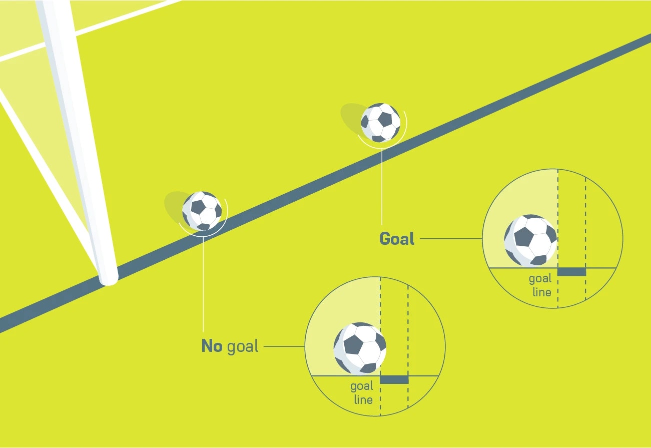 Get Penalty.Kicks