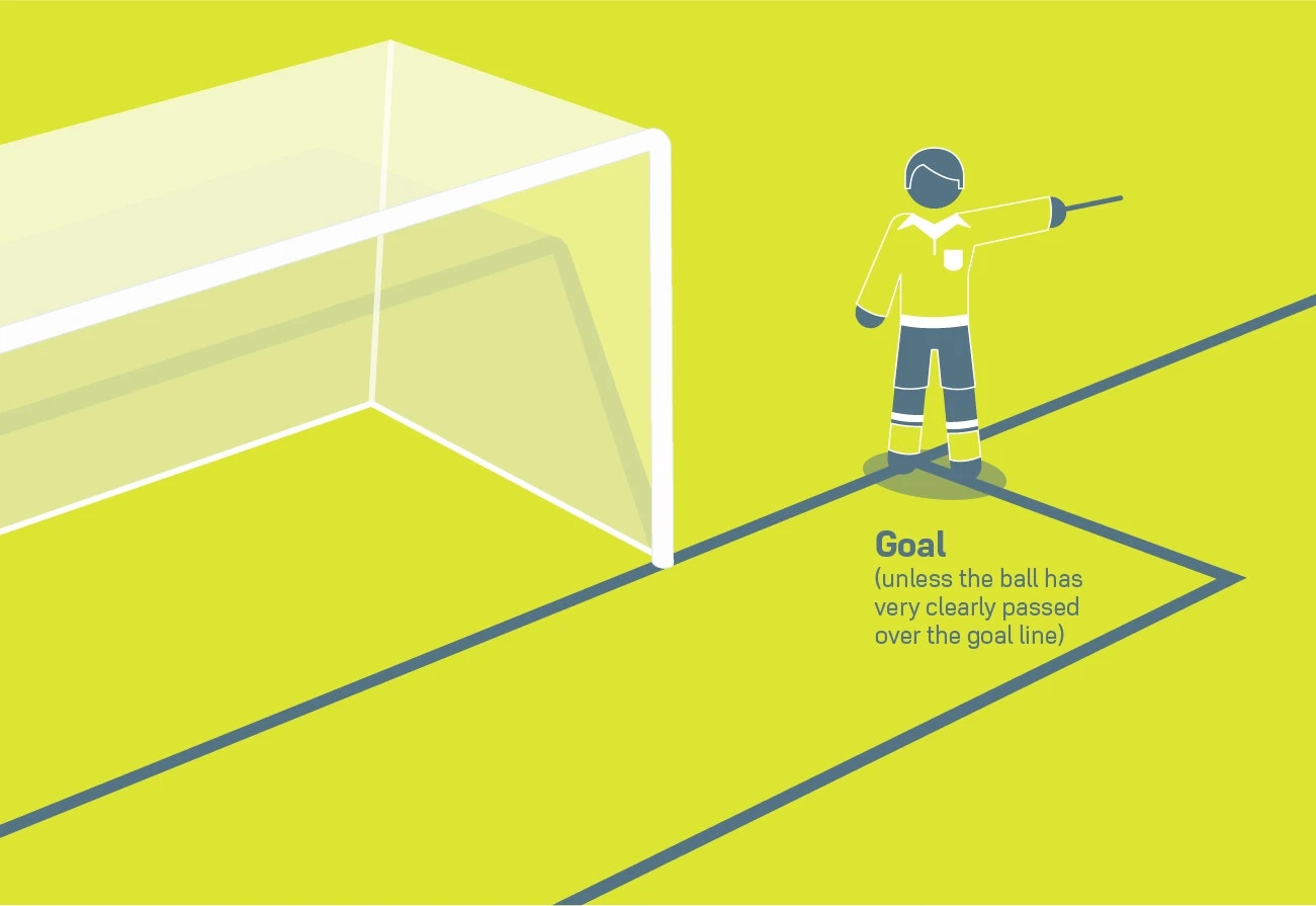 The IFAB - Questions & Answers: penalty kick At a