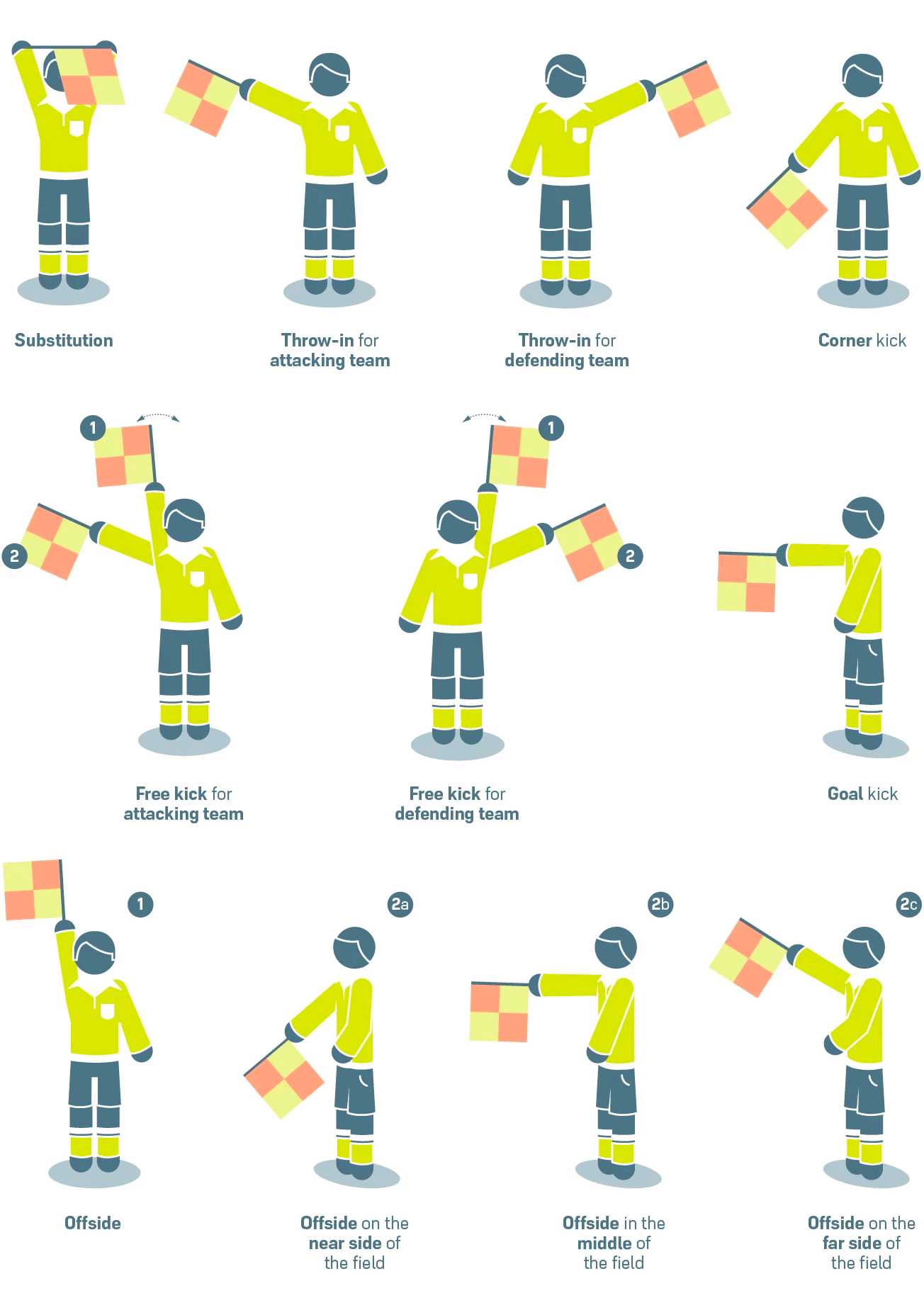 Referee Signals » Rule Book Admin