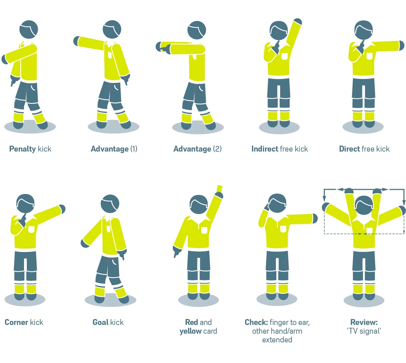 10 Essential Soccer Referee Colors and Their Meanings