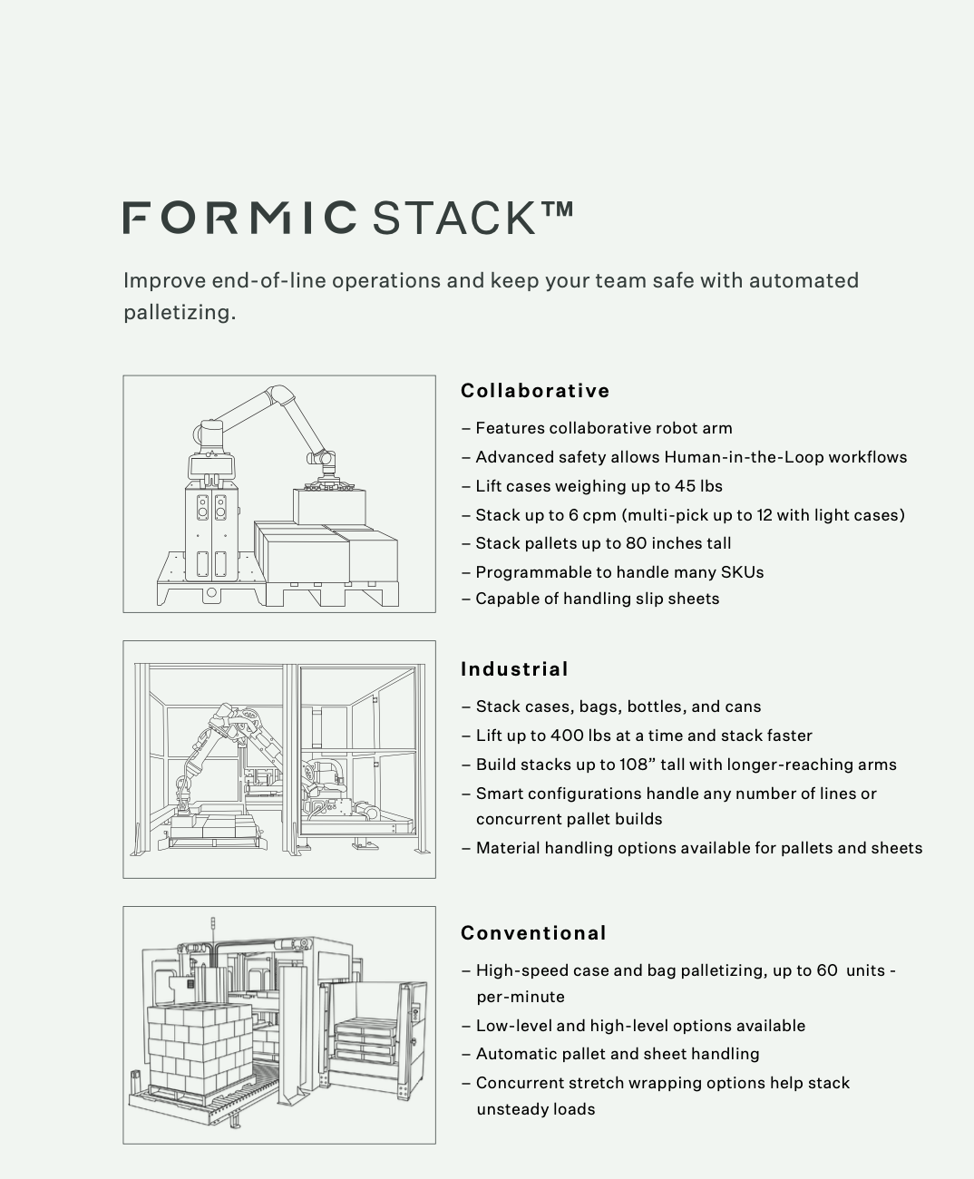 Types of Palletizer Robots