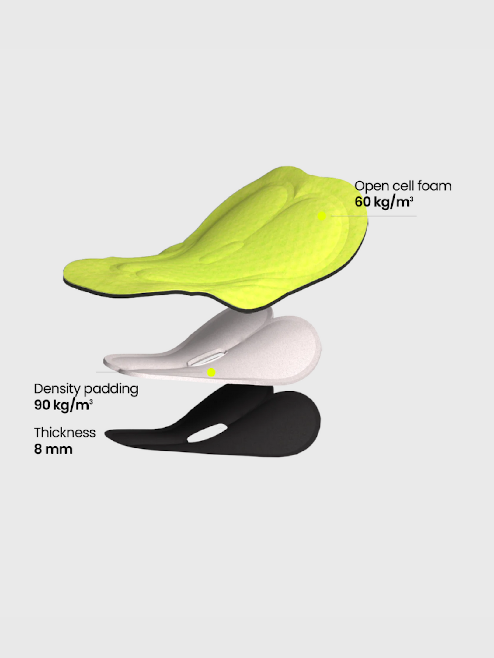 Comfort4
