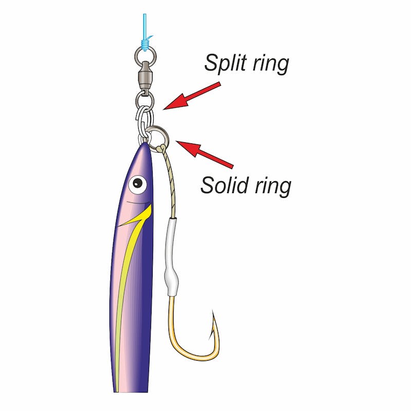 PRO JIGGING SOLID RINGS
