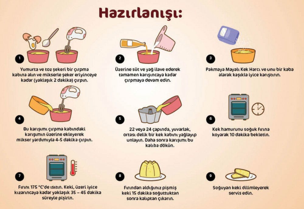 mayalı kek nasıl yapılır