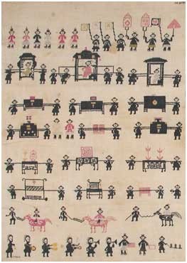 This bolster cover is decorated with the pattern of a wedding procession. Compared to a similar pattern on a bed valance from the Schuster Collection, this design is quite elaborate. The bride's dowry is represented in intricate detail. From the varied furniture to the huge trunks and cases, people can get a sense of the kind of dowry present at a grand wedding.
50.9cm x 36.8cmSichuan ProvinceHan ChineseCotton2724.234266© The Field Museum