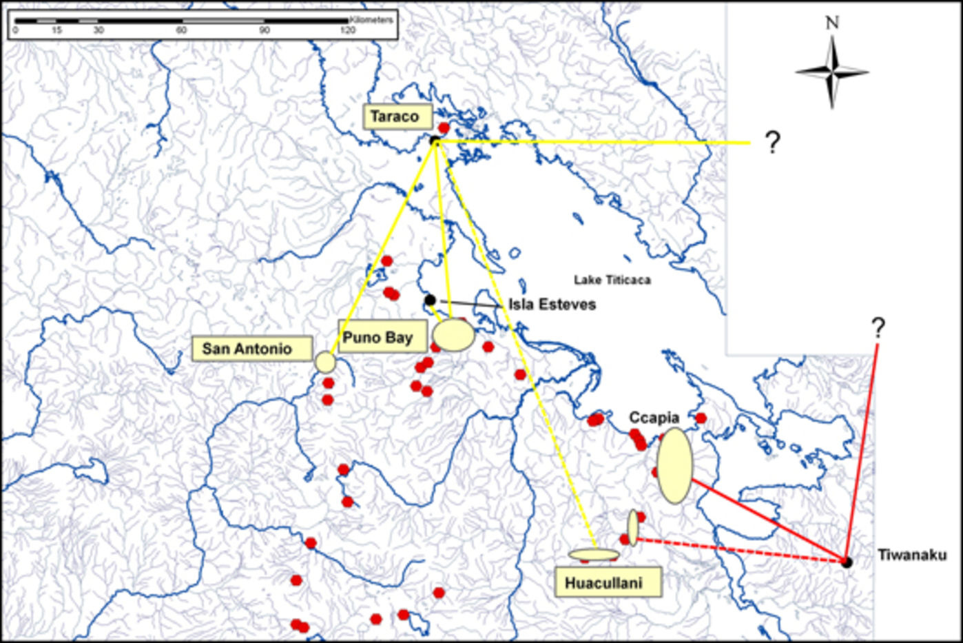 Map of the Titicaca Basin, showing sampling locations (red circles), archaeological sites (black dots), and patterns of procurement identified by compositional analysis (red and yellow lines).