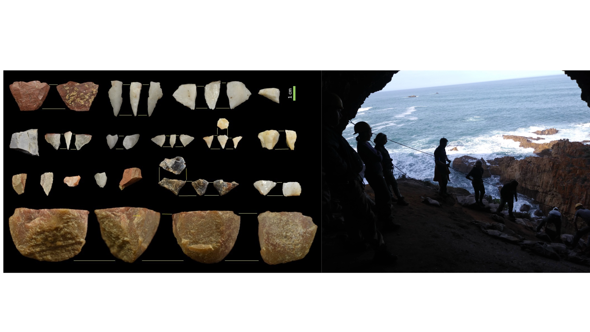 Left: Prehistoric stone tools, specifically the “cores” used to create smaller blades. Photo by Sara Watson. Right: Looking out of a seaside cave at a group of people walking down rocks toward the water..