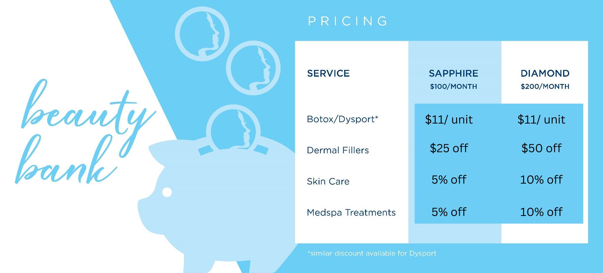 Pricing Image