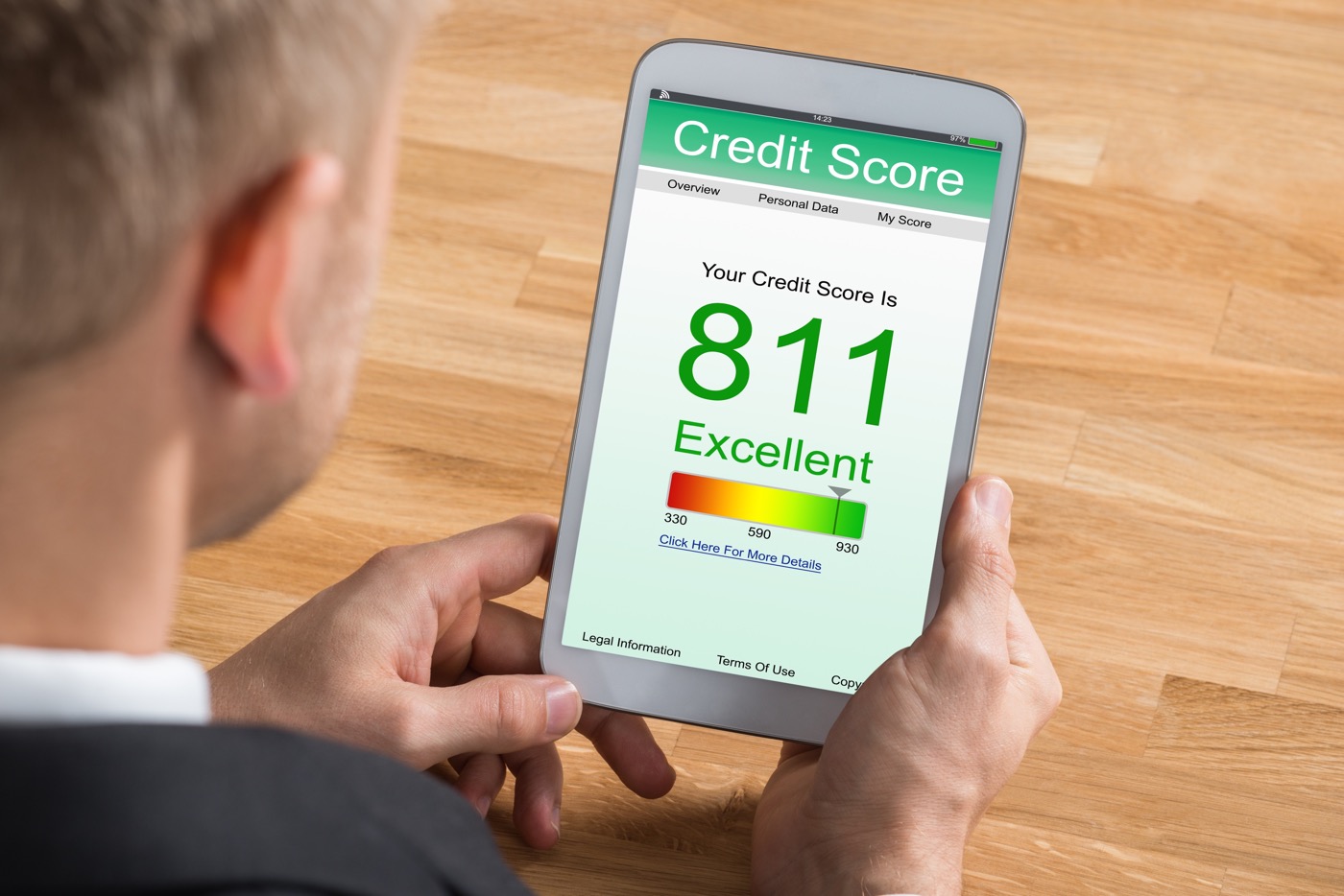 Tips to improve your Credit Score Image