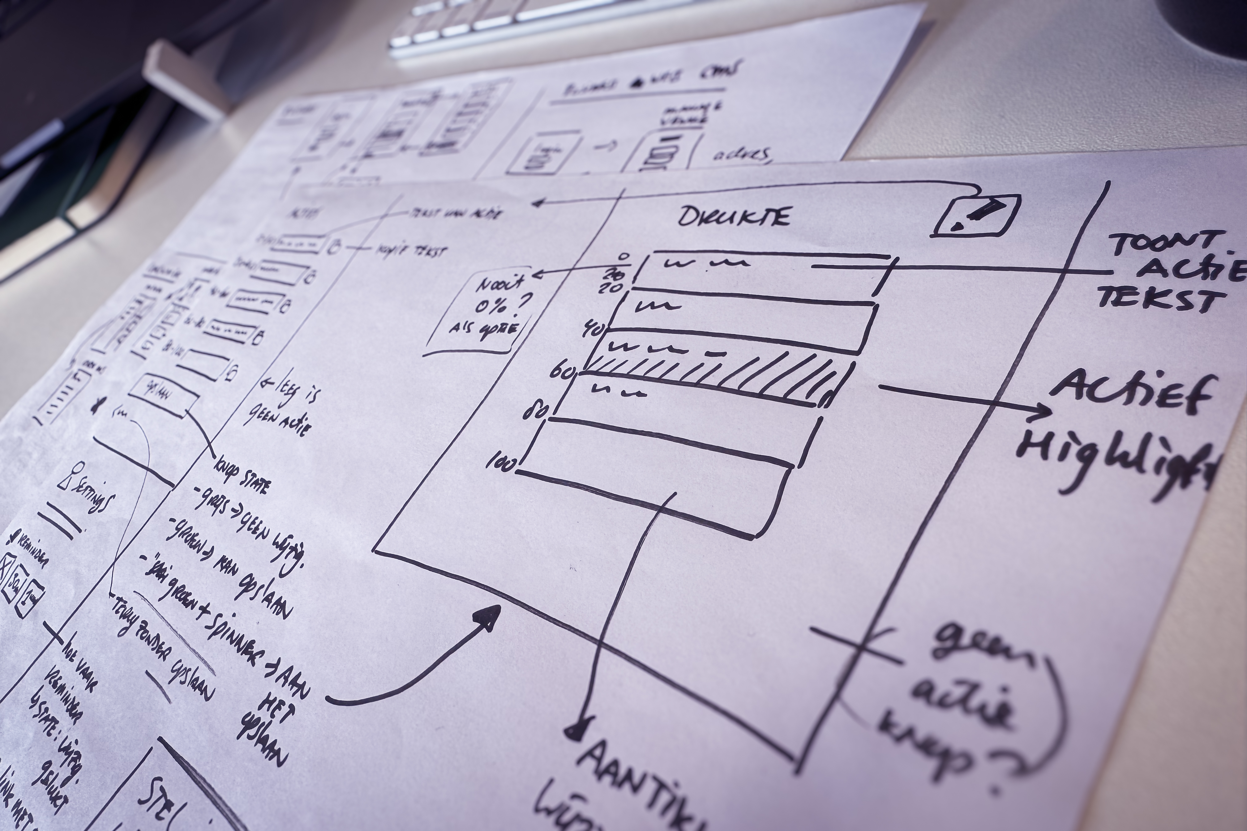 UX design begint (nog steeds) op papier