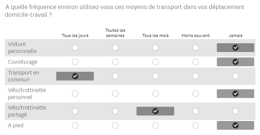 Réaliser un questionnaire d'étude de marché par étape
