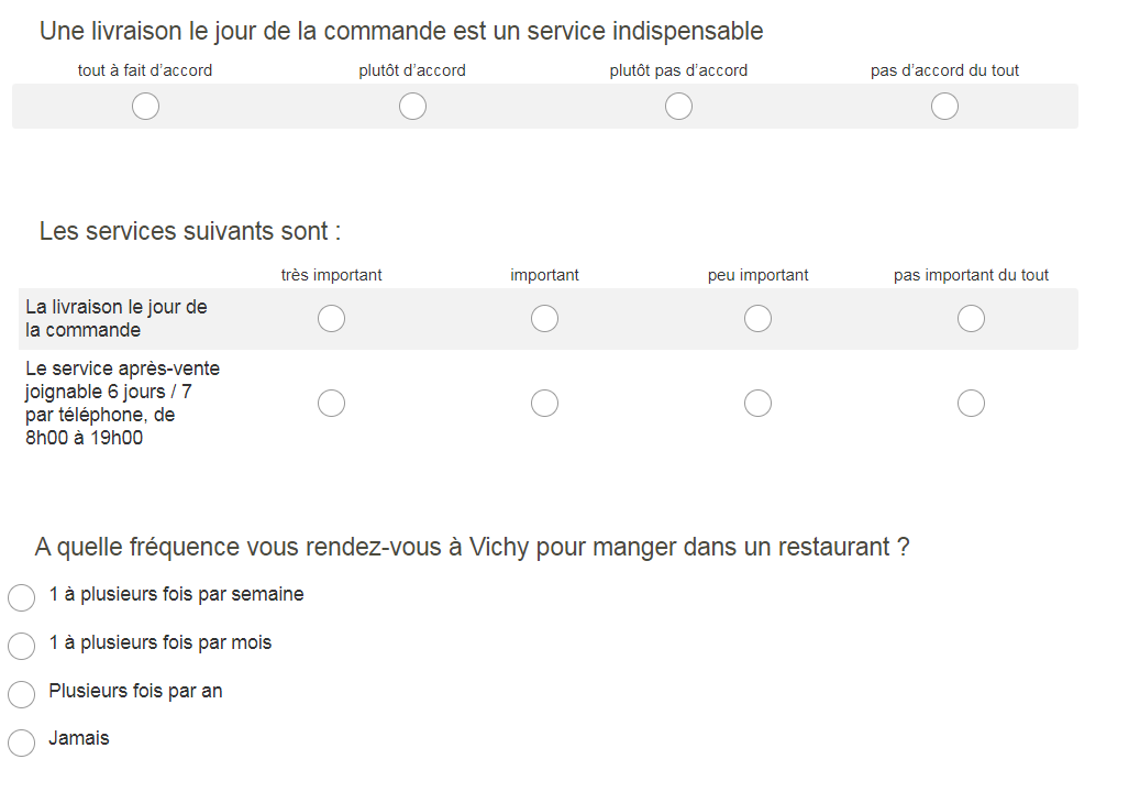 étude de marché questionnaire