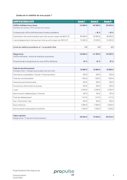 Business plan <a href=