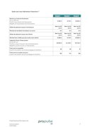 Business plan <a href=