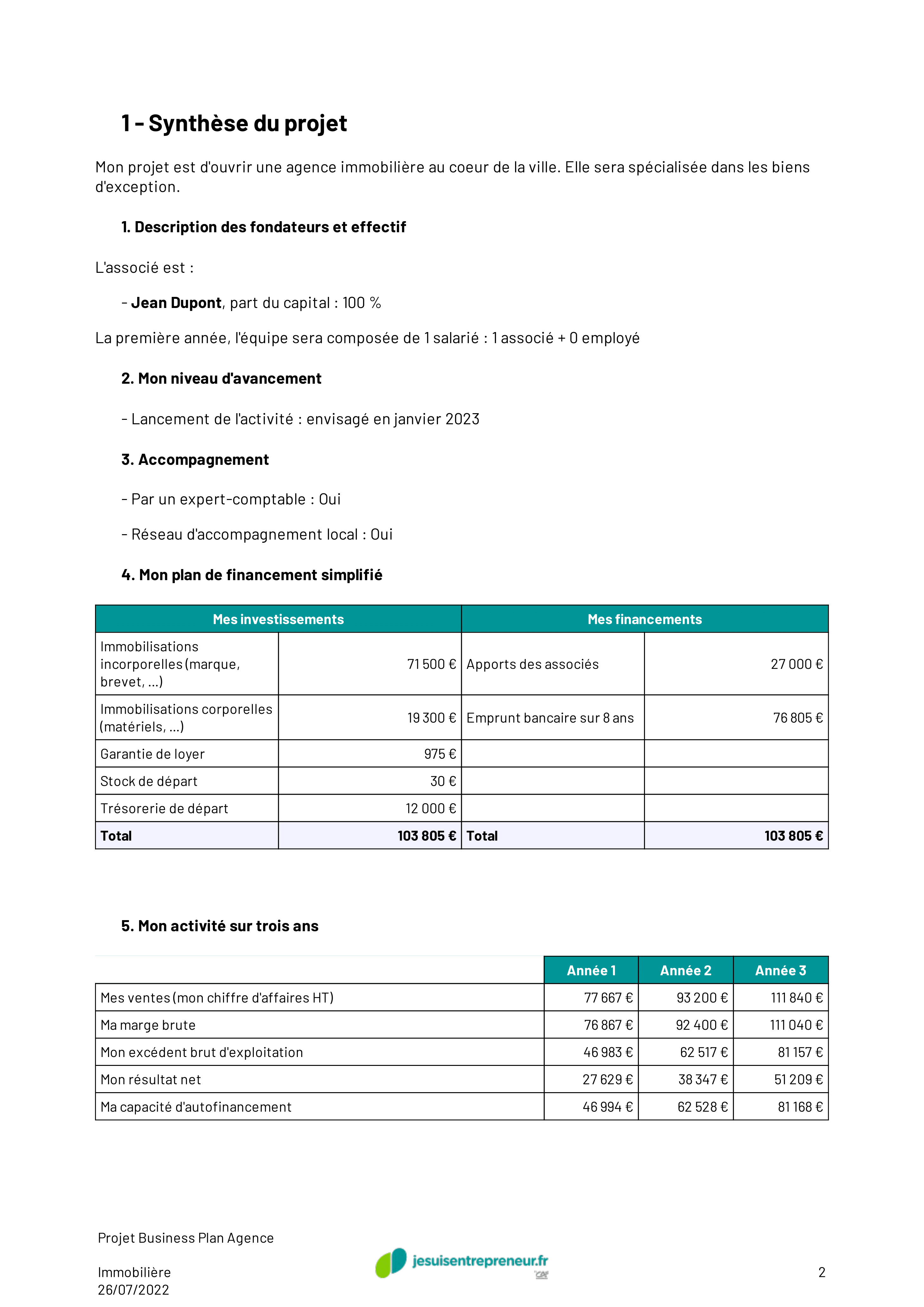 Exemple business plan agence immobilière