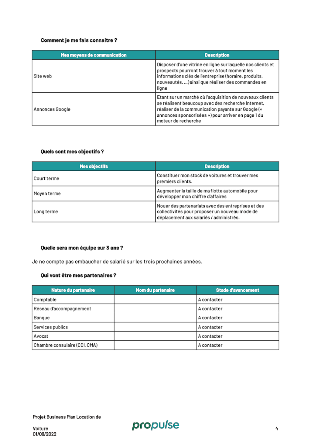 business plan loueur de voiture business model