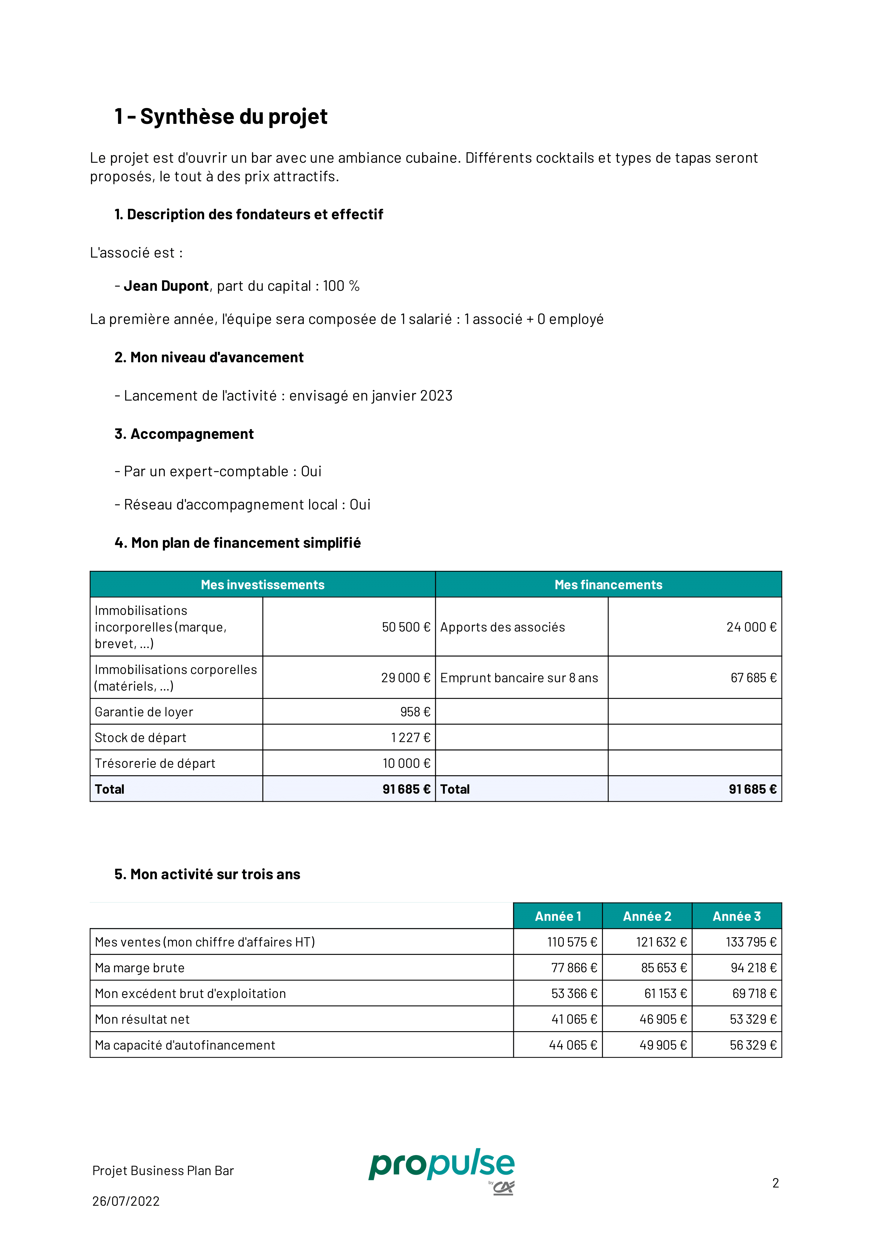Business Plan Bar Gratuit et en Ligne Propulse by CA