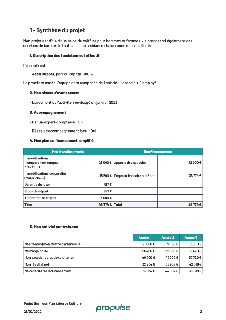 Synthèse business plan salon de coiffure