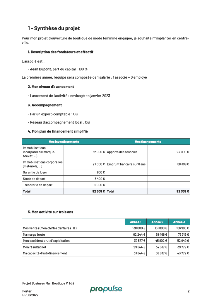 Synthèse business plan boutique de vêtements