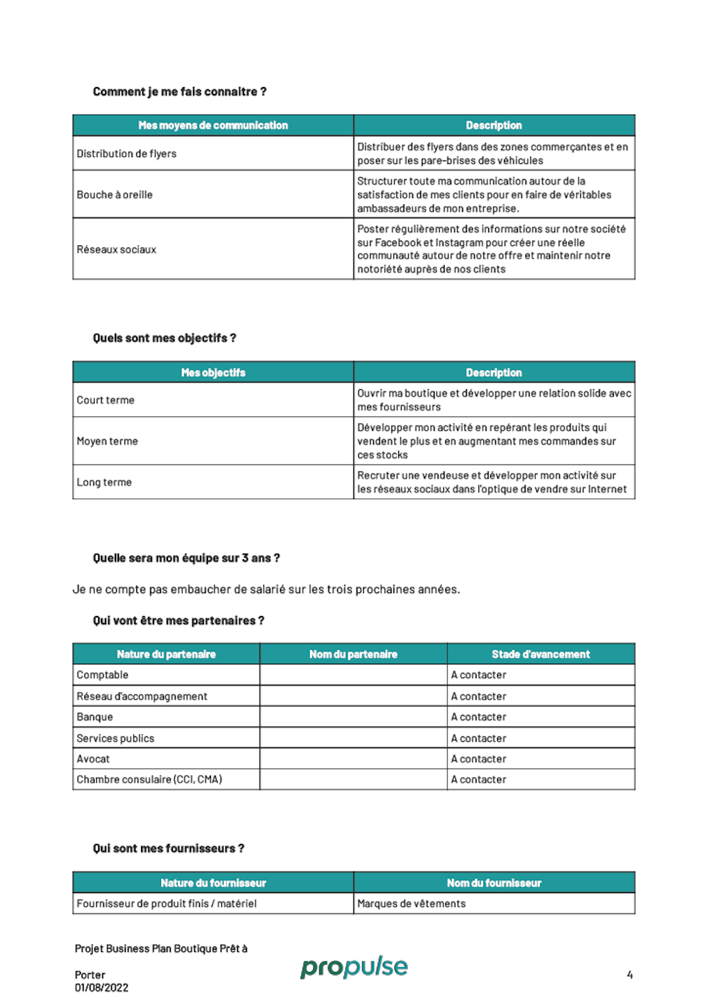 Modèle économique business plan magasin de vêtements