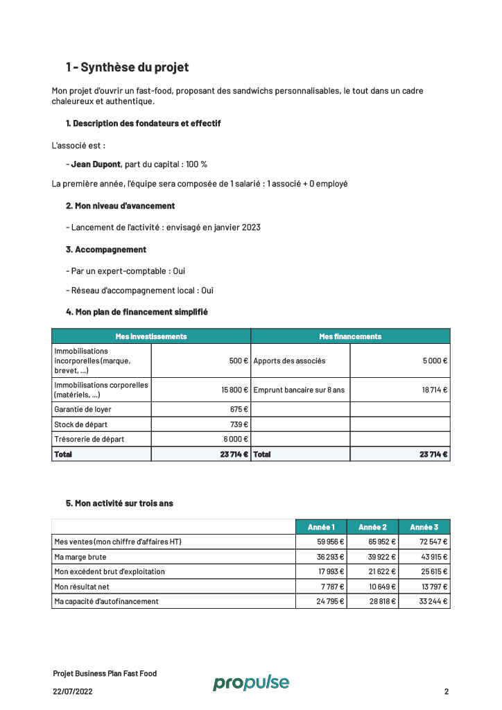 Présentation projet business plan fast-food