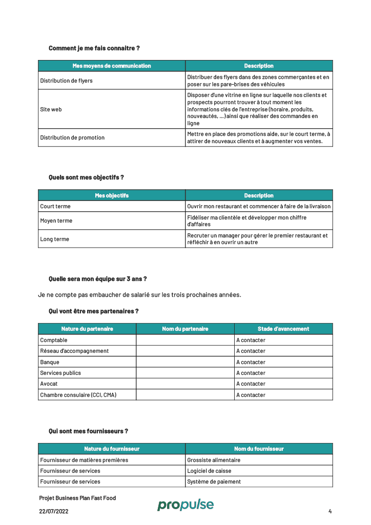 Modèle économique business plan fast-food