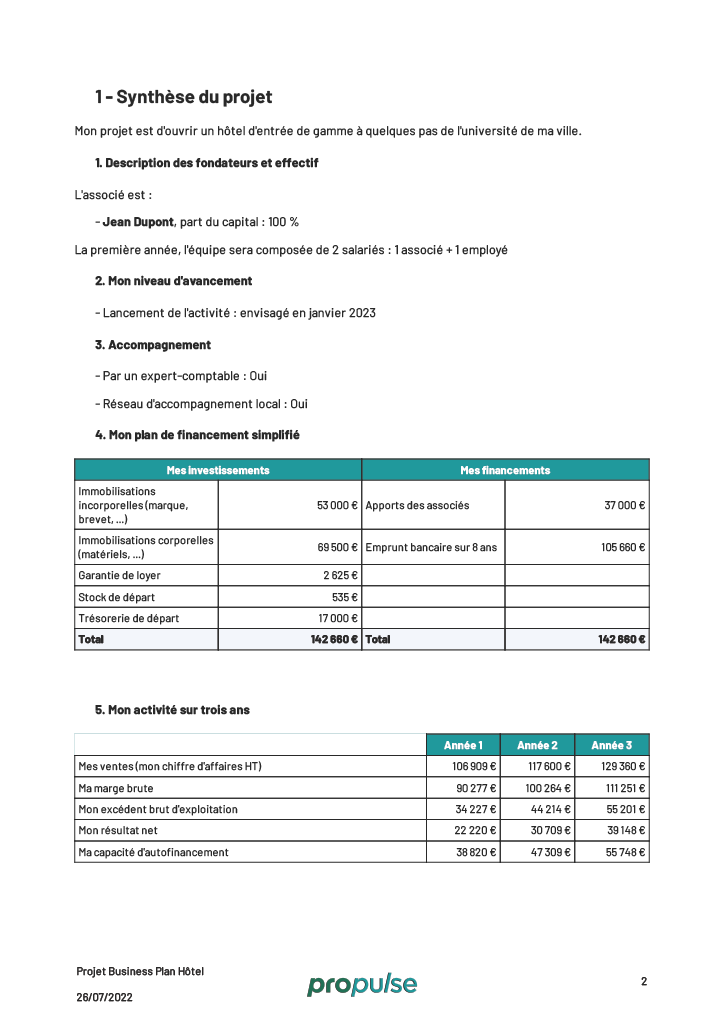 Modèle de business plan hôtel présentation du projet