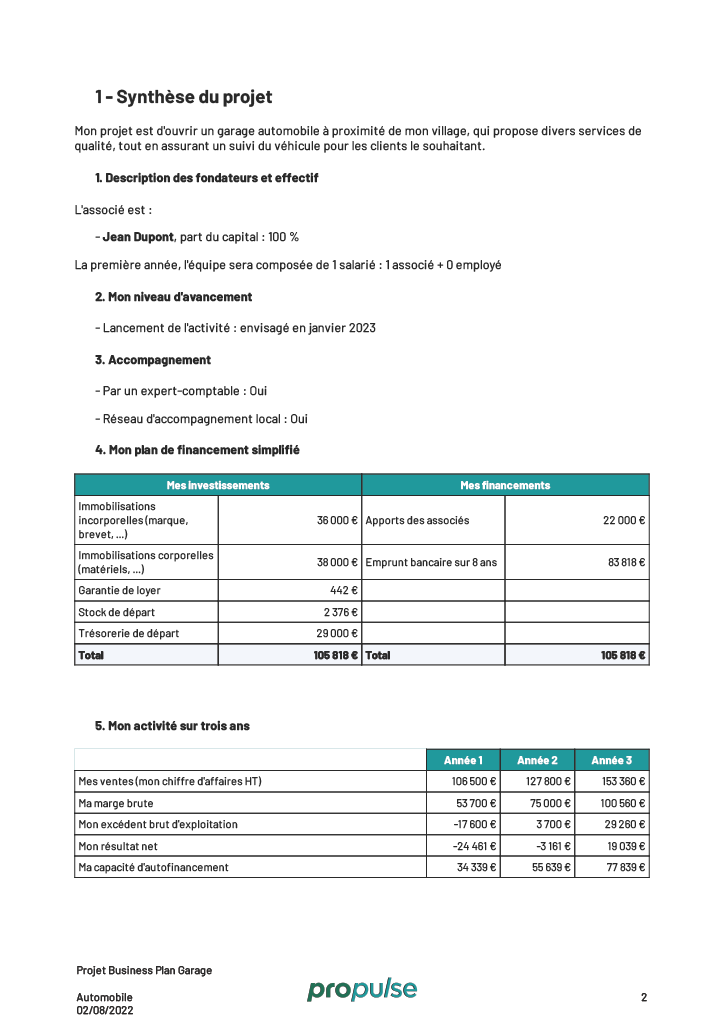 Synthèse business plan garage automobile