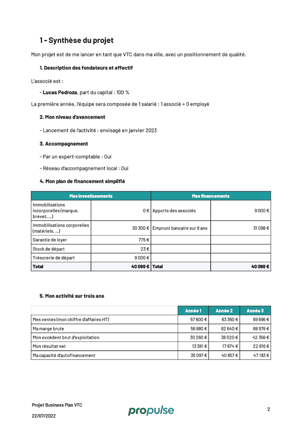 Exemple synthèse business plan VTC