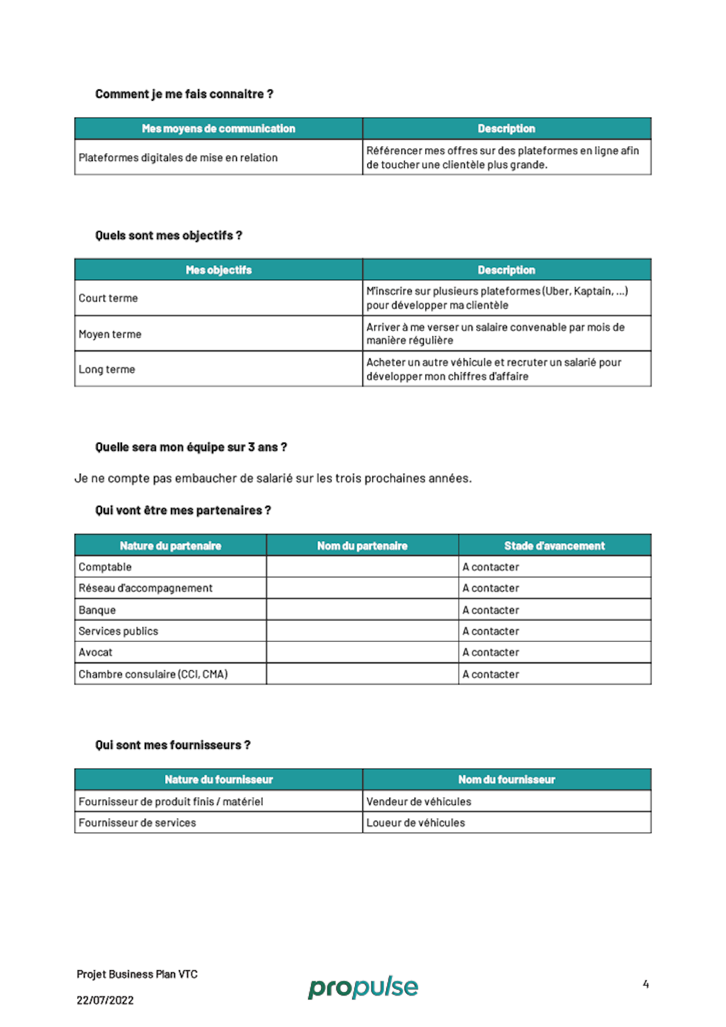 Exemple modèle économique activité VTC
