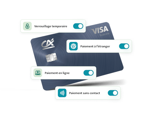 Gestion Carte Propulse