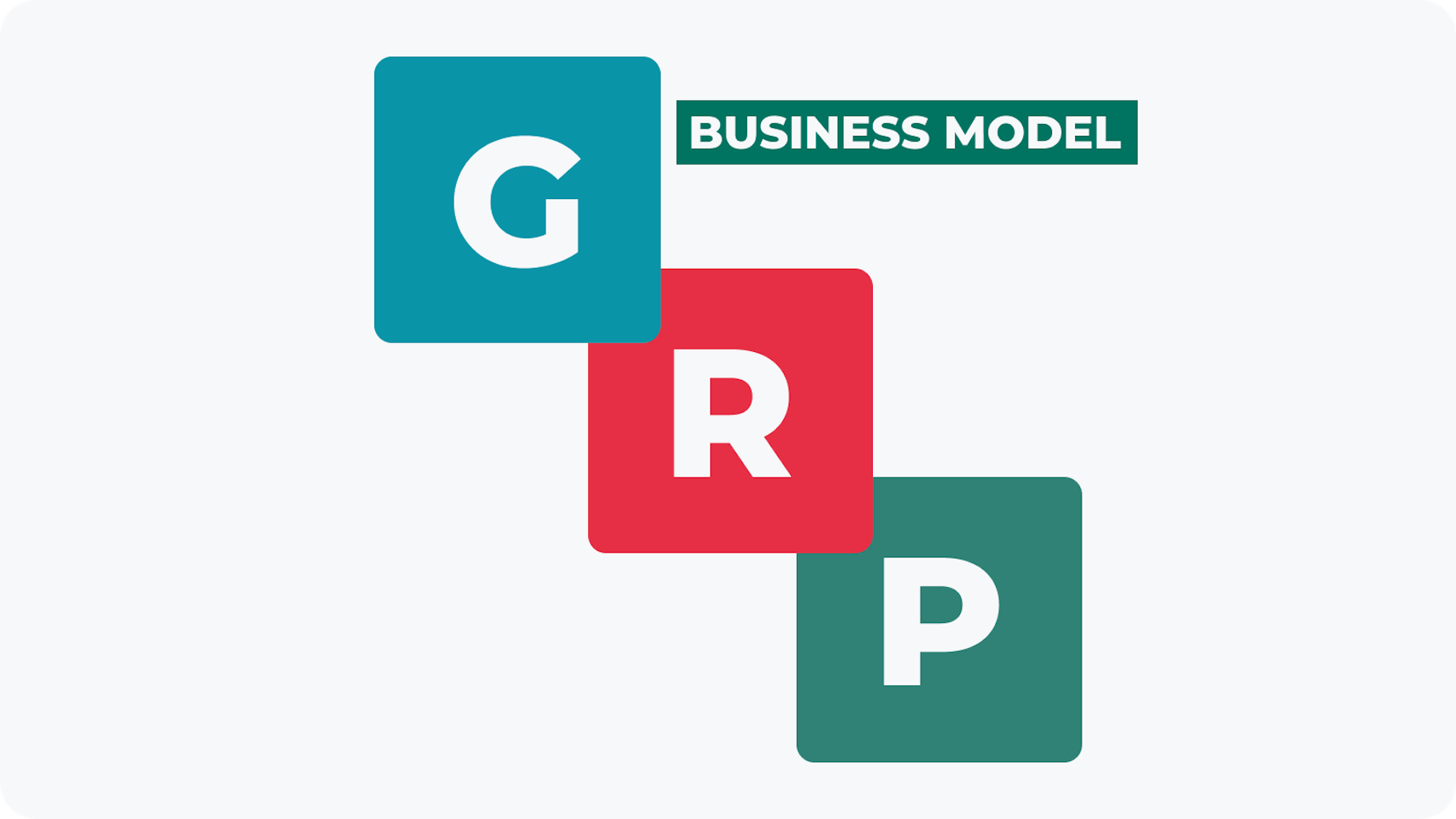 Business model GRP