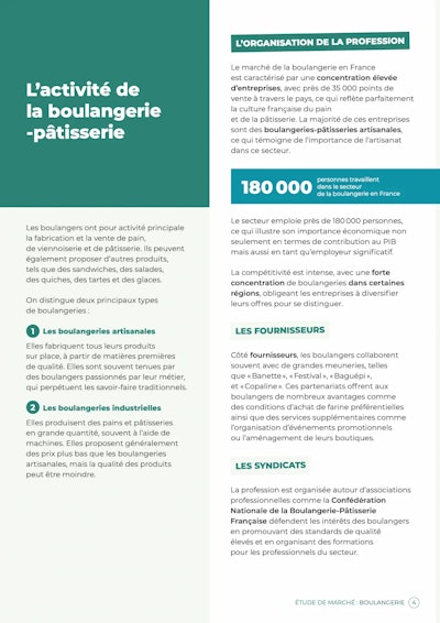 Étude de marché boulangerie