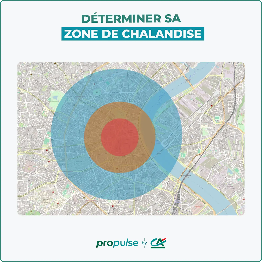 Zone de chalandise