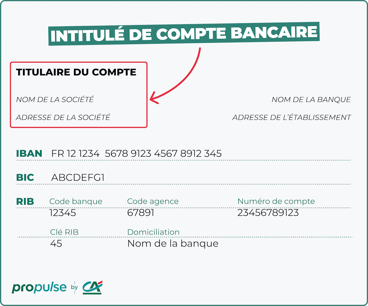 Intitulé de compte bancaire